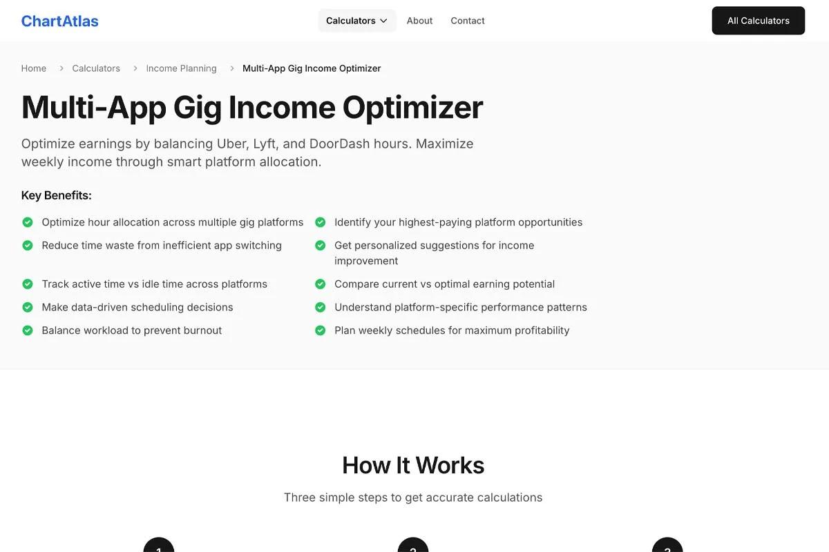 ChartAtlas - Image 2